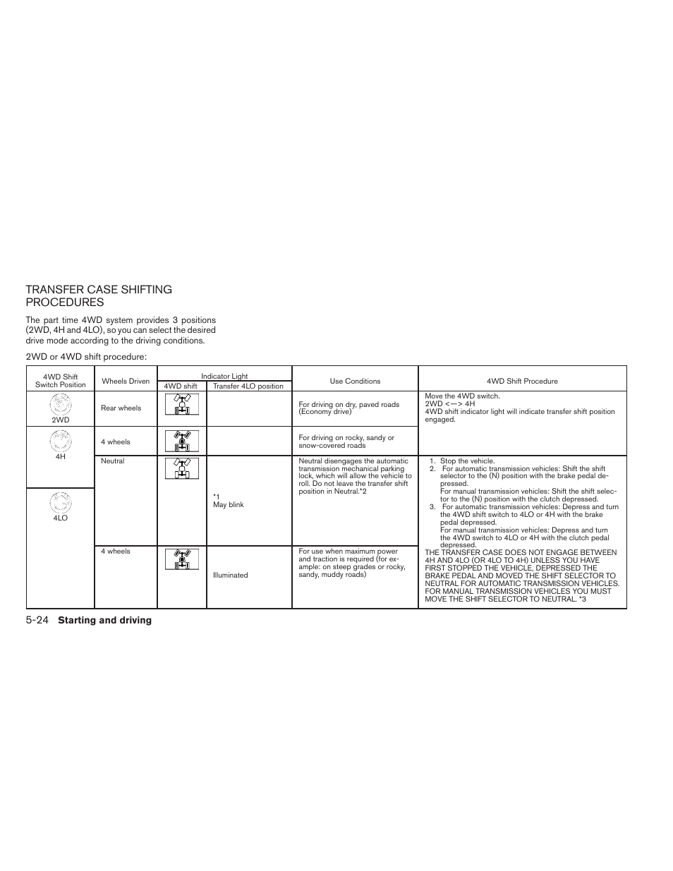 Transfer case shifting procedures -24, Transfer case shifting procedures | NISSAN 2013 Xterra - Owner's Manual User Manual | Page 271 / 394