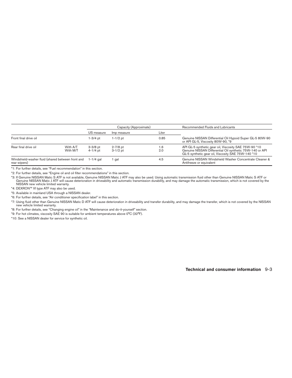 NISSAN 2013 Xterra - Owner's Manual User Manual | Page 356 / 394
