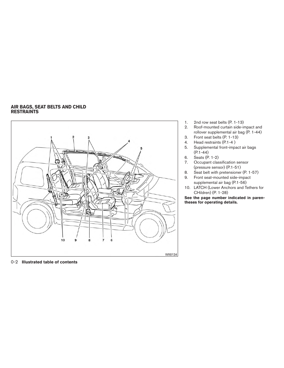 Air bags, seat belts and child restraints -2 | NISSAN 2013 Xterra - Owner's Manual User Manual | Page 9 / 394