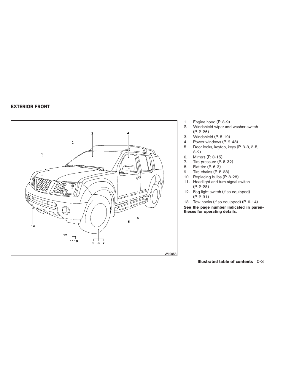 Exterior front -3 | NISSAN 2014 Xterra - Owner's Manual User Manual | Page 12 / 384