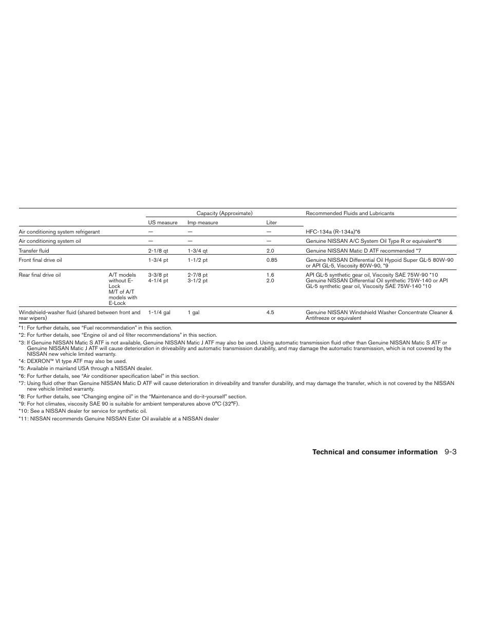 NISSAN 2014 Xterra - Owner's Manual User Manual | Page 346 / 384