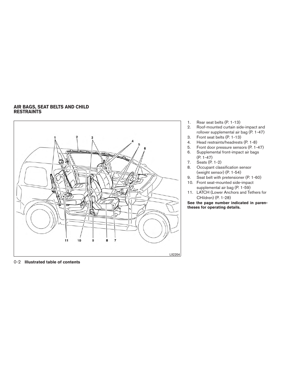 Air bags, seat belts and child restraints -2 | NISSAN 2015 Xterra - Owner's Manual User Manual | Page 11 / 396