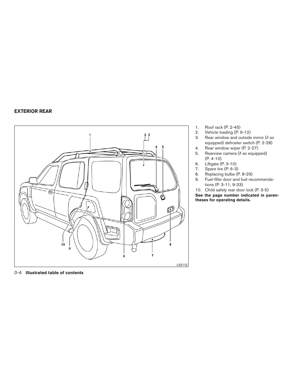 Exterior rear -4 | NISSAN 2015 Xterra - Owner's Manual User Manual | Page 13 / 396