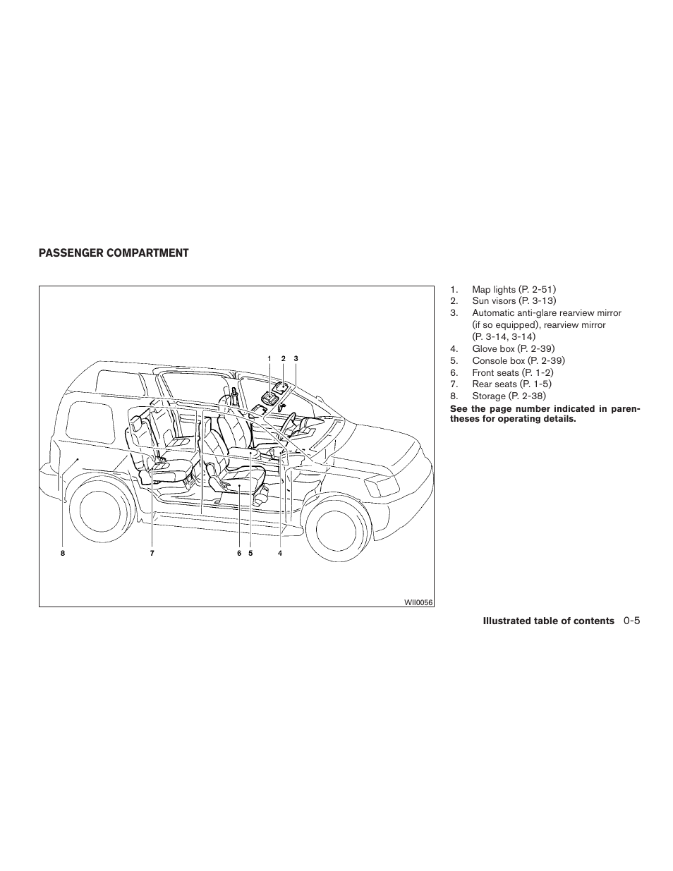 Passenger compartment -5 | NISSAN 2015 Xterra - Owner's Manual User Manual | Page 14 / 396