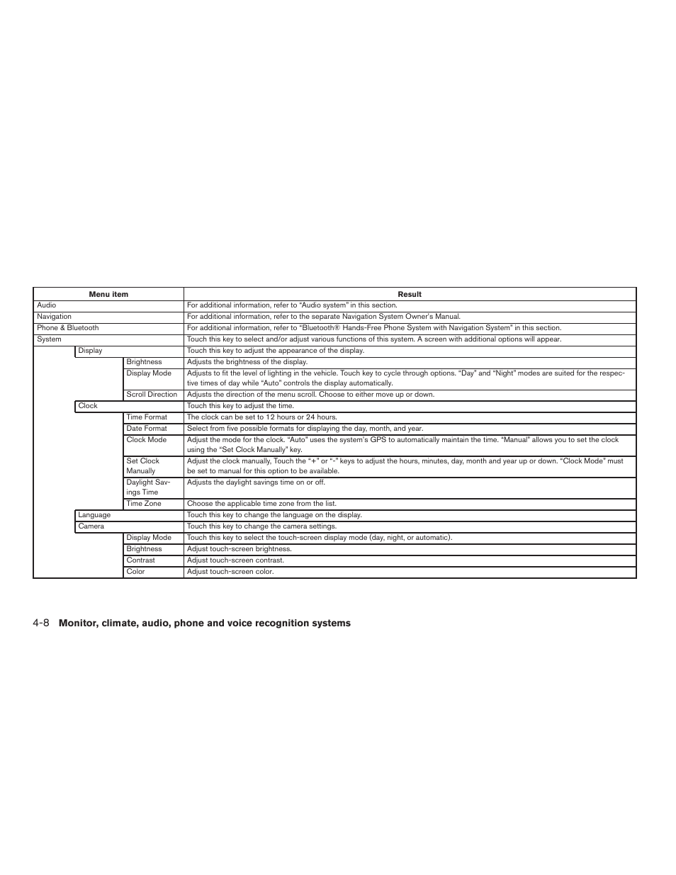 NISSAN 2015 Xterra - Owner's Manual User Manual | Page 159 / 396