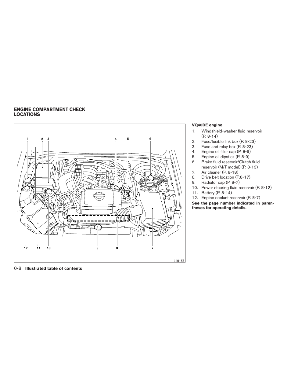 Engine compartment check locations -8 | NISSAN 2015 Xterra - Owner's Manual User Manual | Page 17 / 396