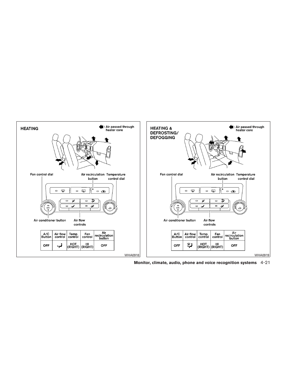 NISSAN 2015 Xterra - Owner's Manual User Manual | Page 172 / 396