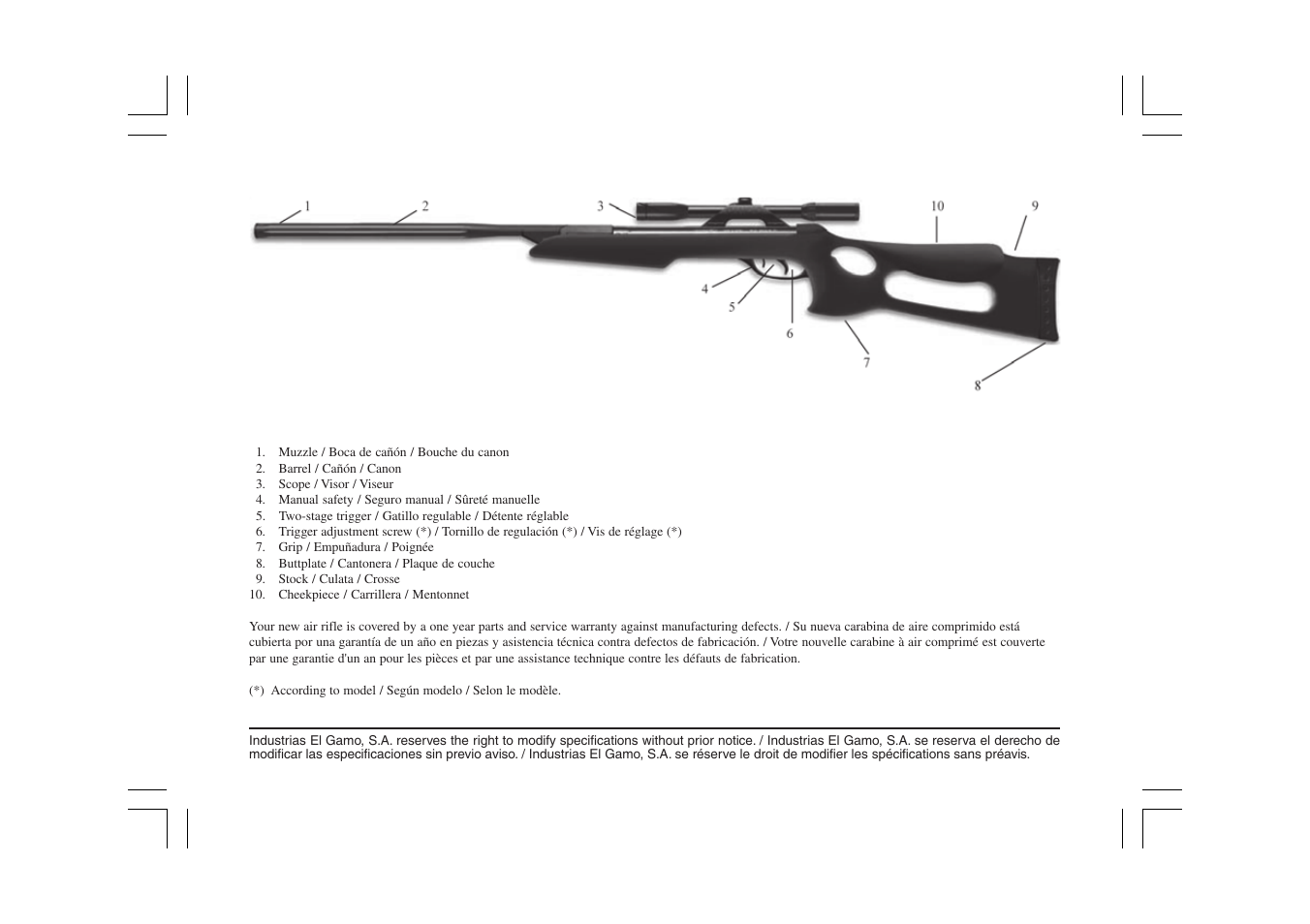 Gamo Recon Whisper User Manual | Page 2 / 15