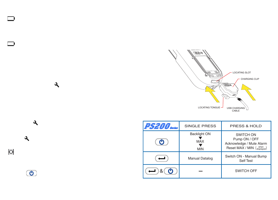 Gas Measurement Instruments PS200 Series User Manual | Page 2 / 2