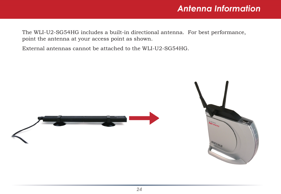 Antenna information | Buffalo Technology WLI-U2-SG54HG User Manual | Page 24 / 42