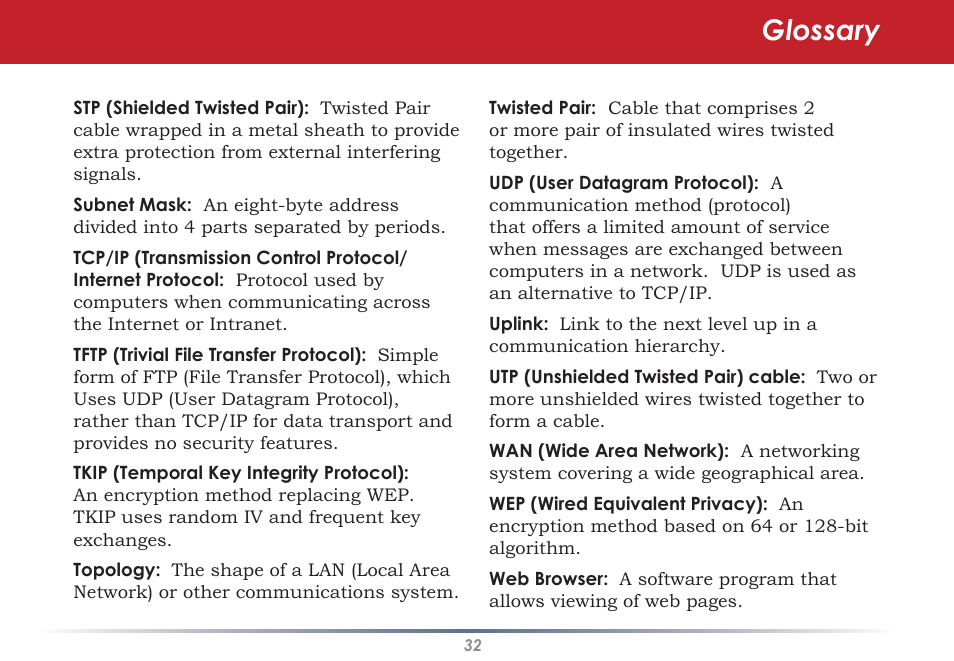 Glossary | Buffalo Technology WLI-U2-SG54HG User Manual | Page 32 / 42