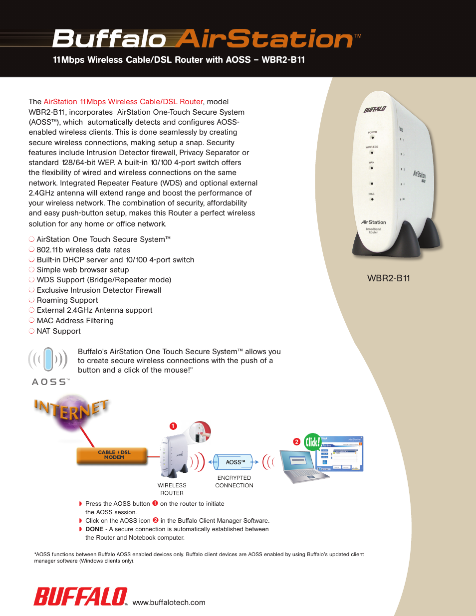 Buffalo Technology Buffalo AirStation WBR2-B11 User Manual | 2 pages