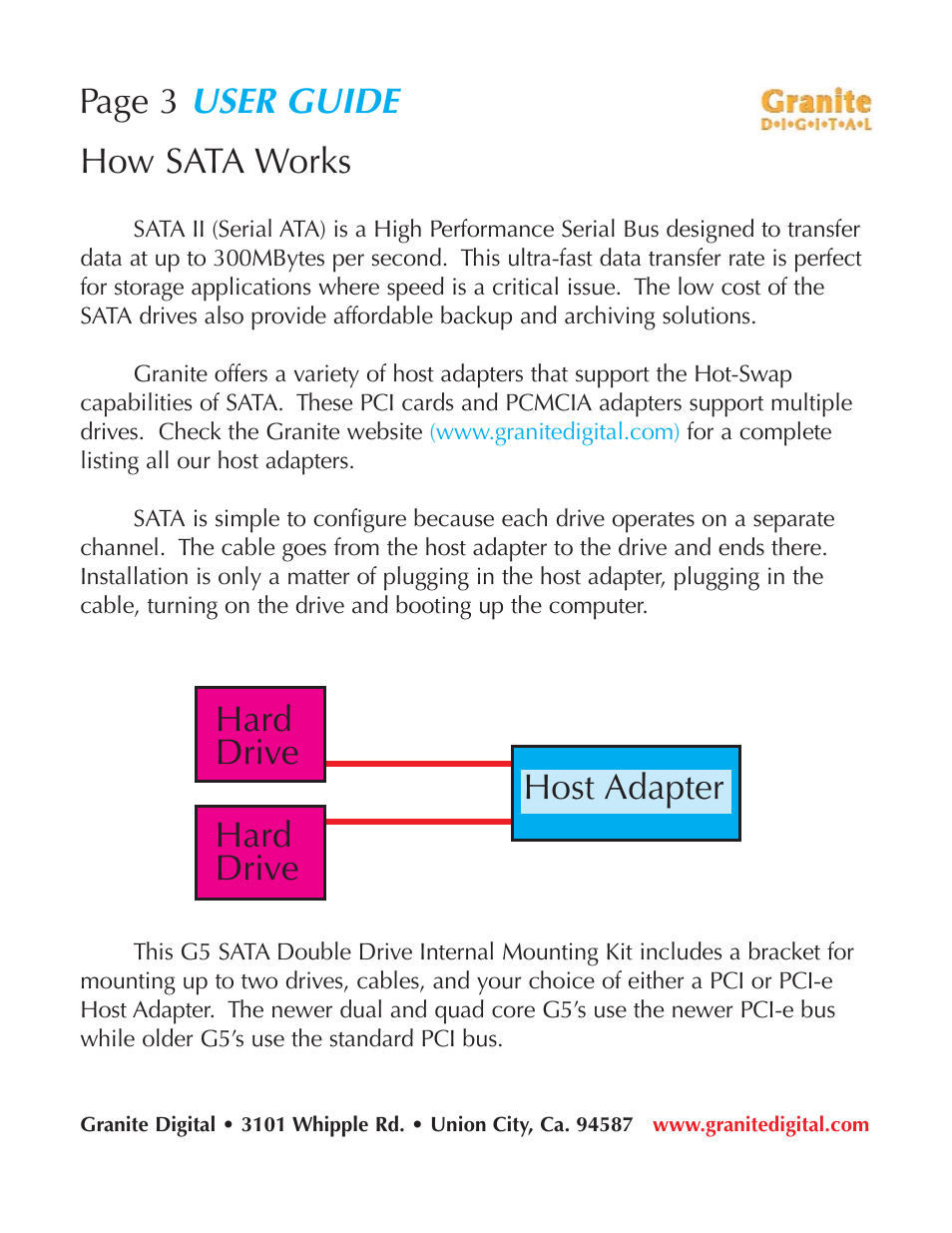 User guide, Host adapter hard drive hard drive, Page 3 | How sata works | Granite Digital SATA G5 Mounting Bracket Kit User Manual | Page 3 / 18