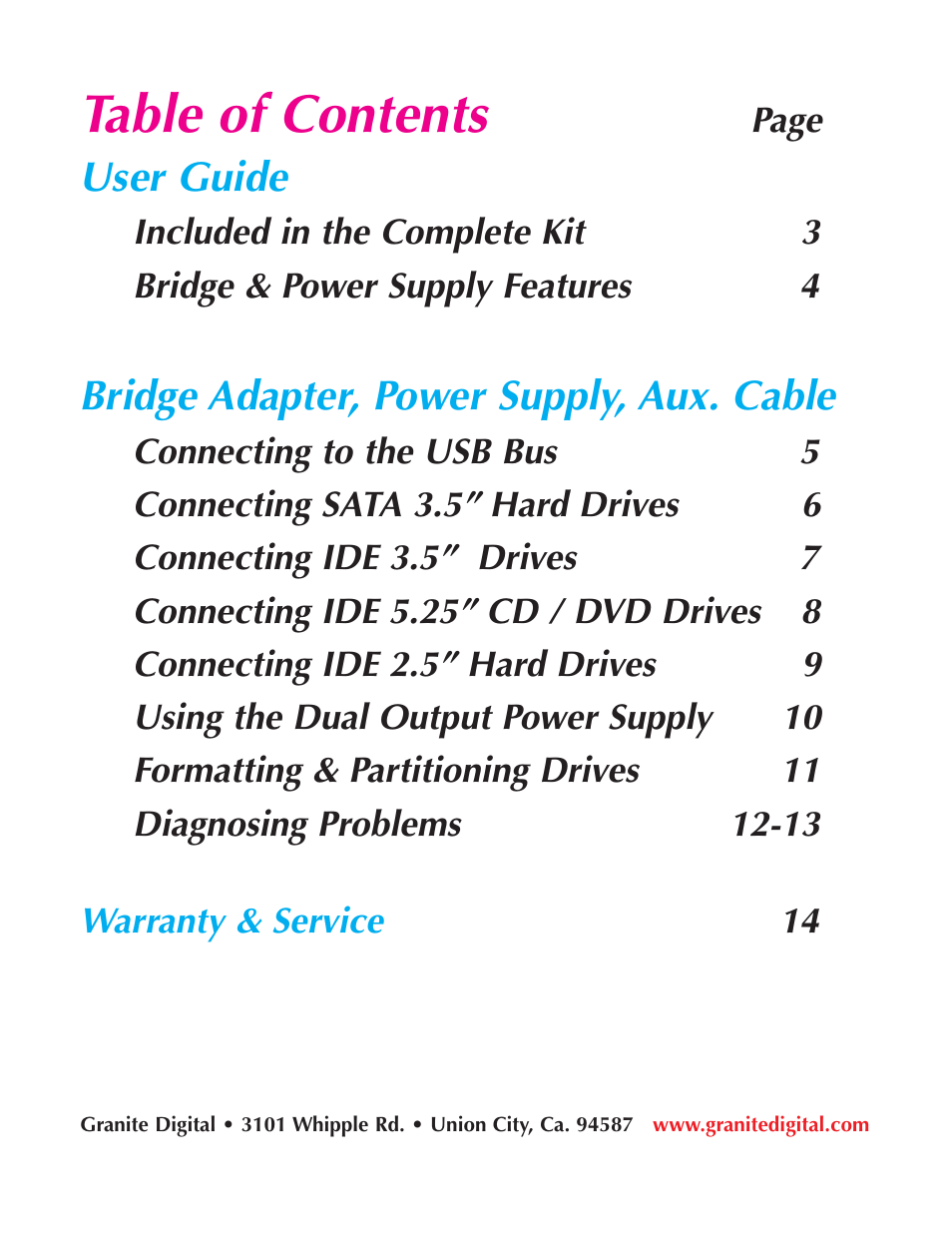 Granite Digital USB Emergency Drive User Manual | Page 2 / 16