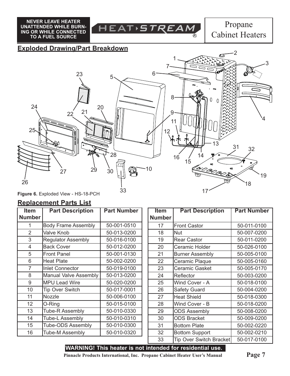 Propane cabinet heaters, Page 7 replacement parts list, Exploded drawing/part breakdown | HeatStream HS-18-PCH-A User Manual | Page 7 / 8