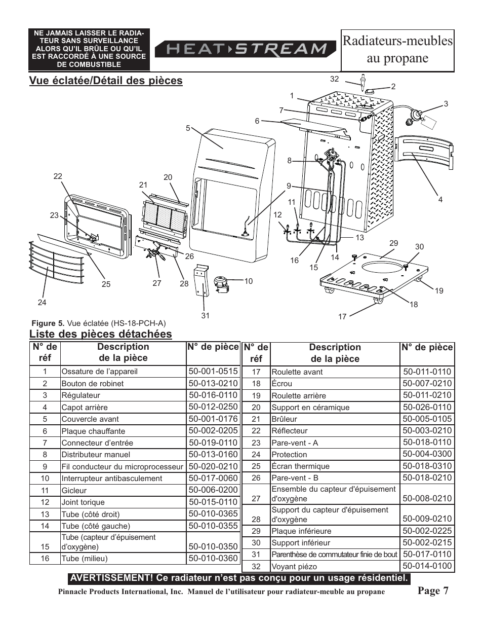 Radiateurs-meubles au propane, Page 7 | HeatStream HS-18-PCH-A User Manual | Page 23 / 24