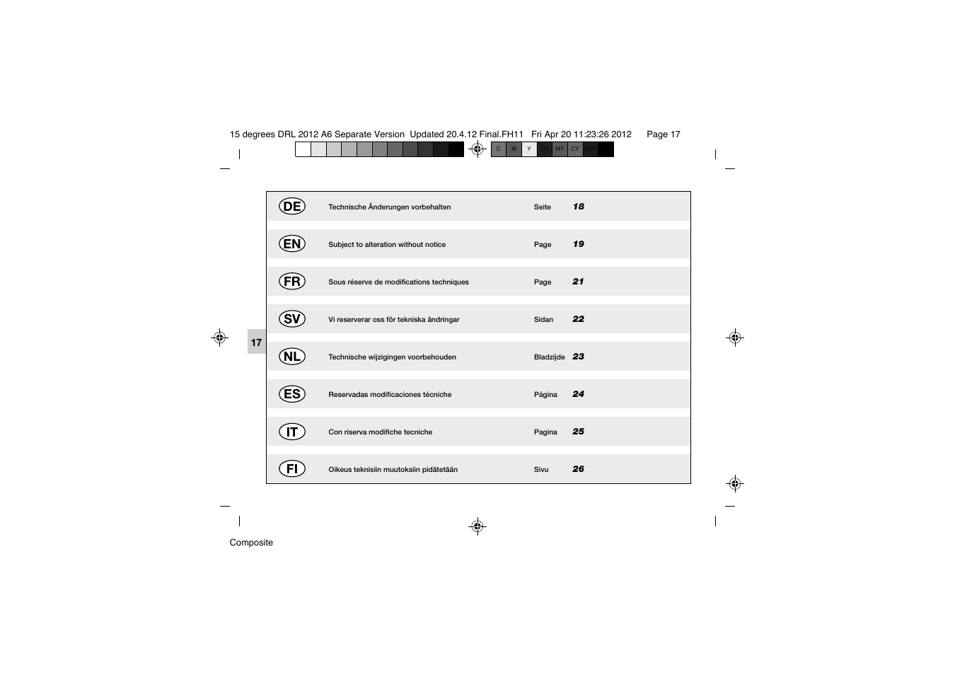 Fi it es nl sv fr en de | Hella 15° DRL User Manual | Page 17 / 28
