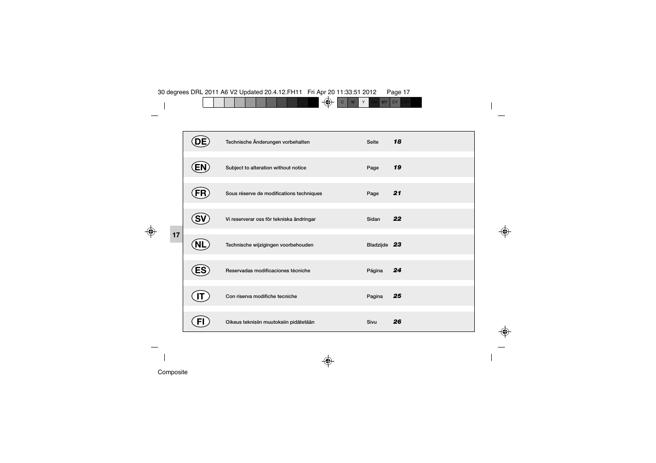 Fi it es nl sv fr en de | Hella 30° DRL User Manual | Page 17 / 28