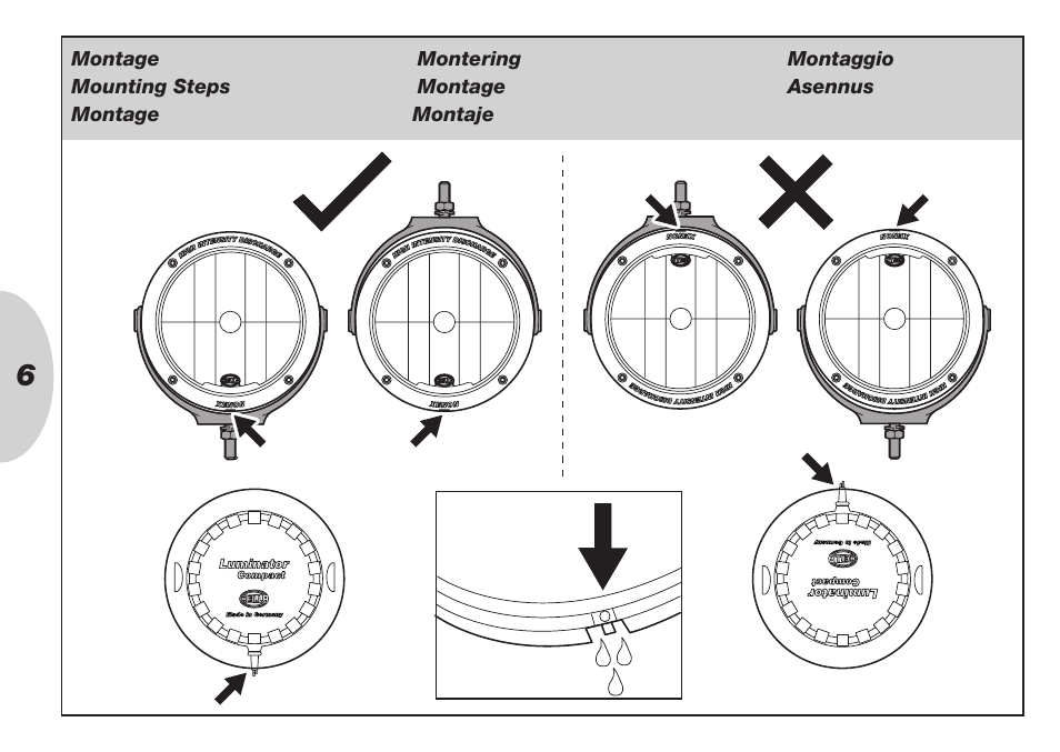 Hella Rallye 4000i Compact Xenon User Manual | Page 6 / 31