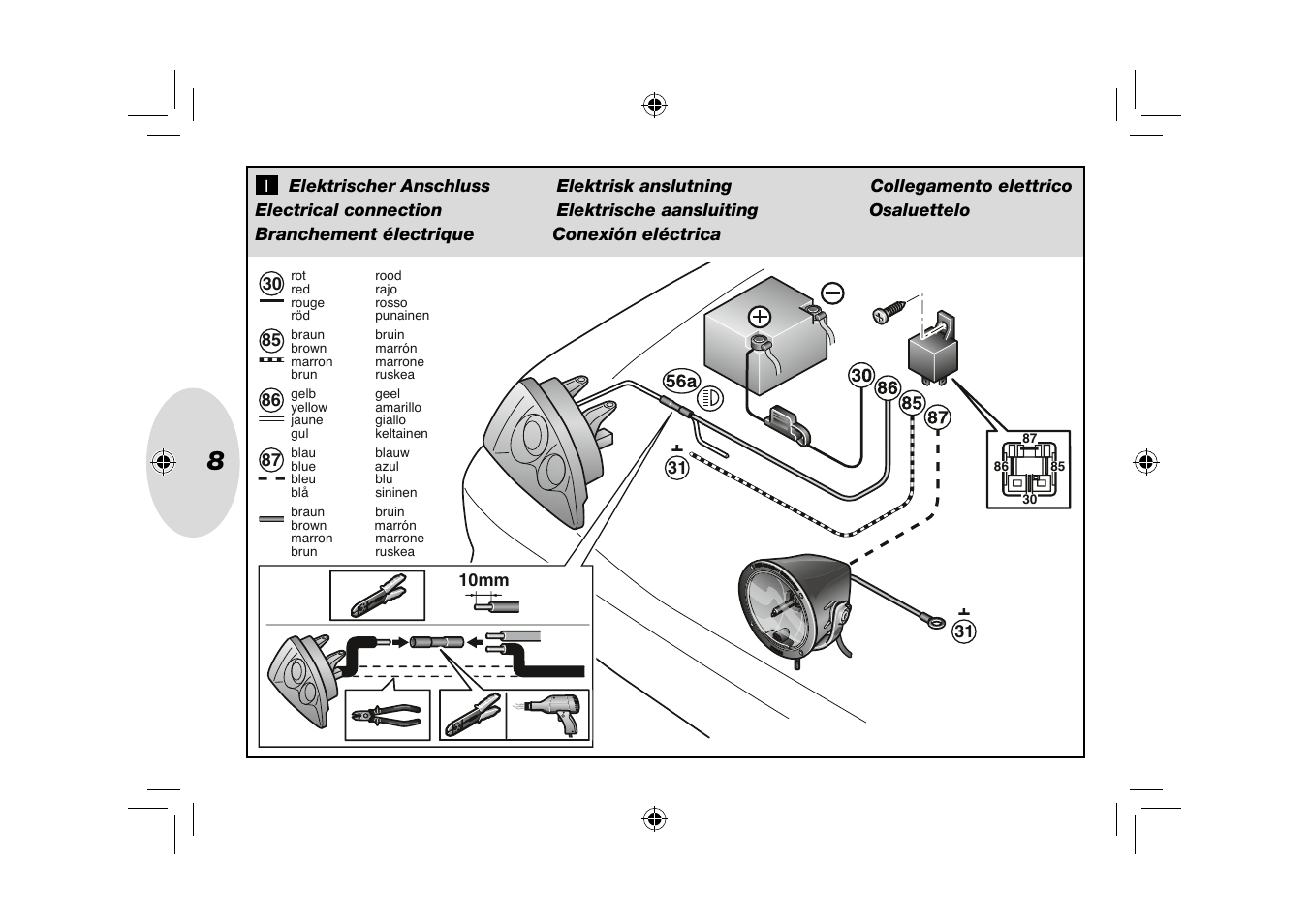 Hella Rallye 4000Xi Xenon User Manual | Page 8 / 28