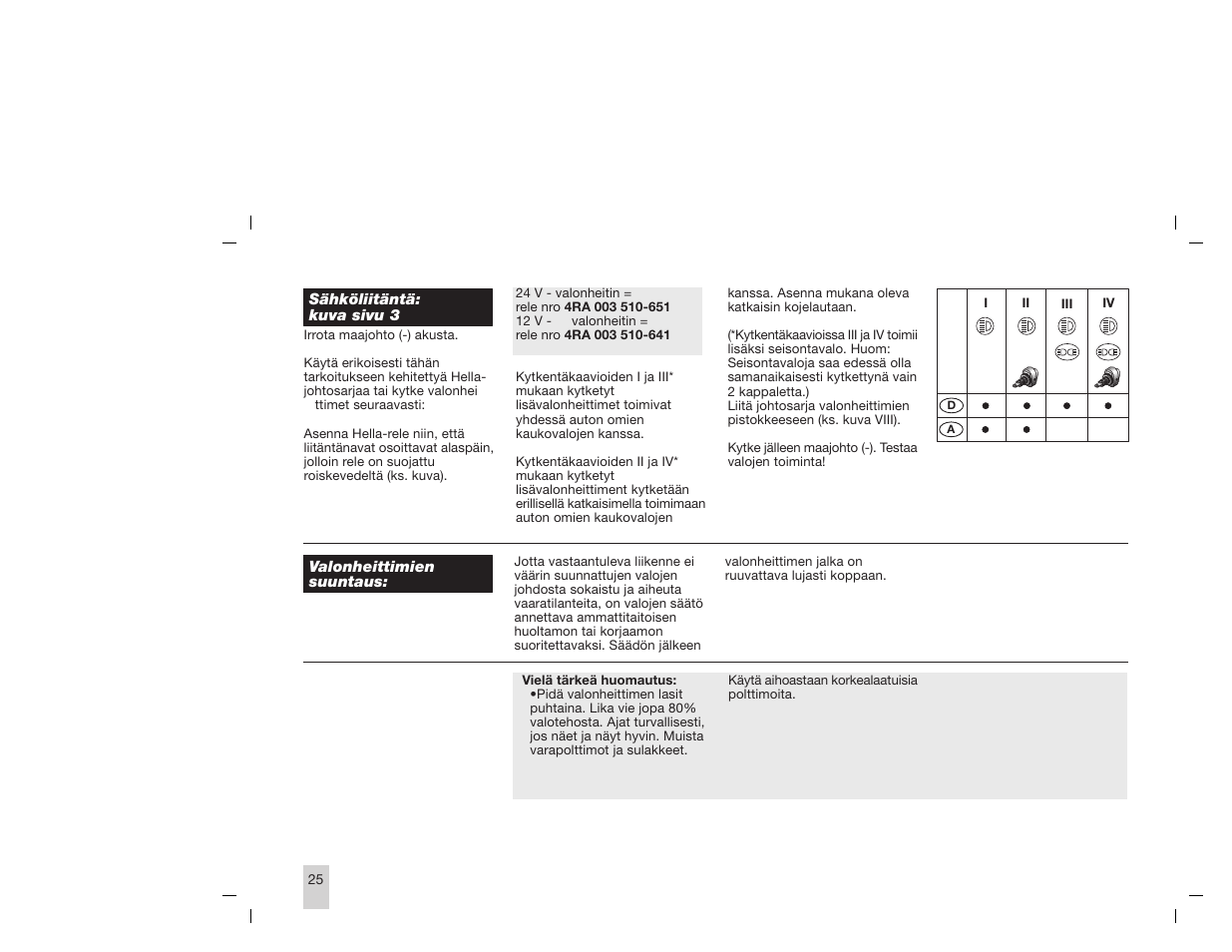 Hella Rallye 4000 Compact Fog User Manual | Page 25 / 26