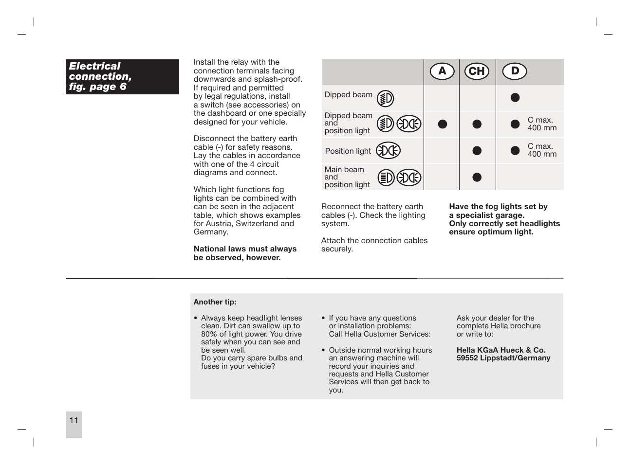 Ach d | Hella Rallye 3000 Compact Fog User Manual | Page 11 / 24