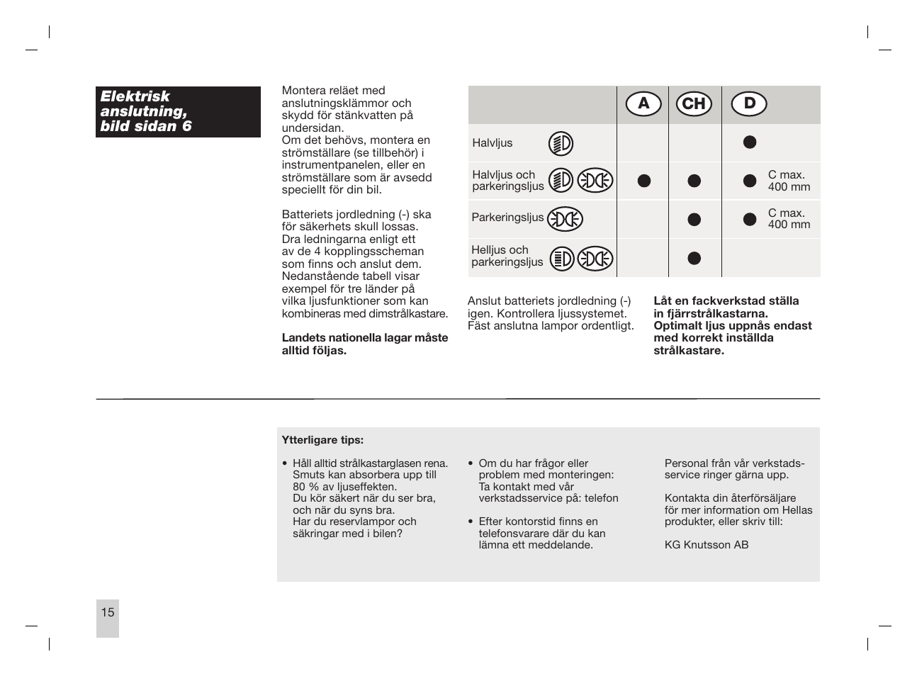 Ach d | Hella Rallye 3000 Compact Fog User Manual | Page 15 / 24