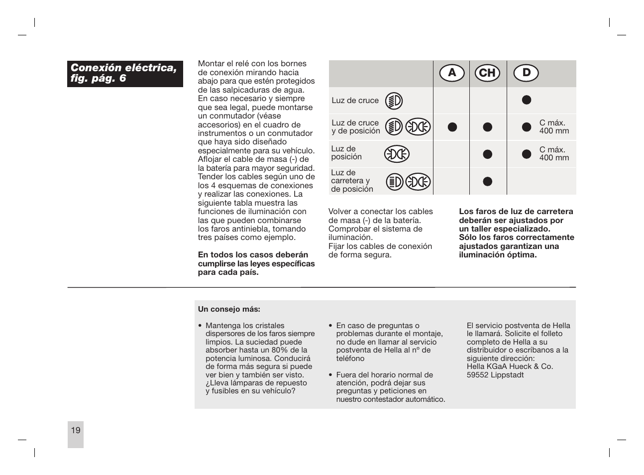 Ach d | Hella Rallye 3000 Compact Fog User Manual | Page 19 / 24