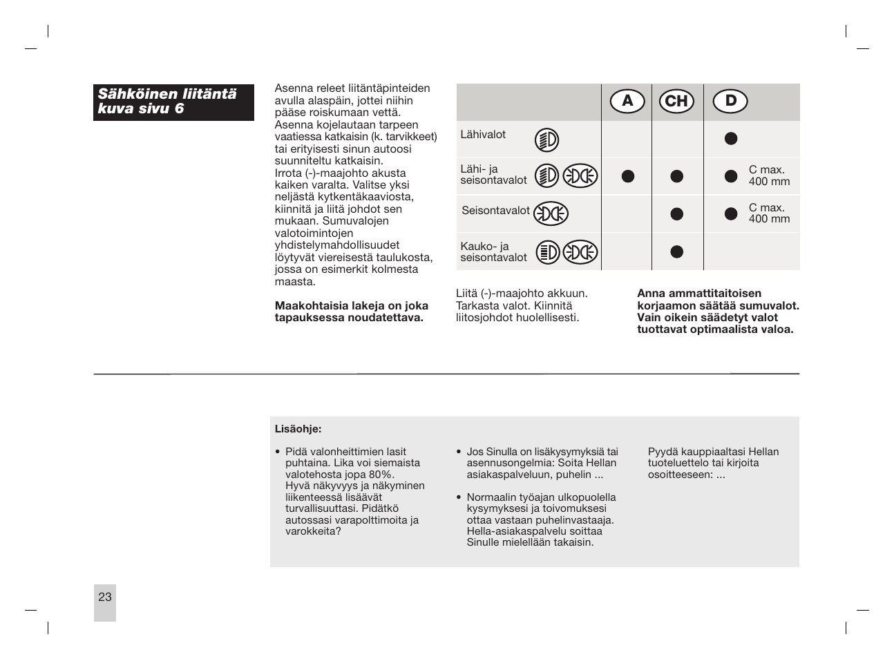 Ach d | Hella Rallye 3000 Compact Fog User Manual | Page 23 / 24