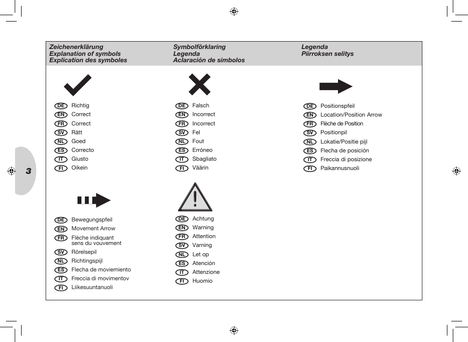 Hella 90mm Bi-LED High/Low Beam Module User Manual | Page 3 / 36