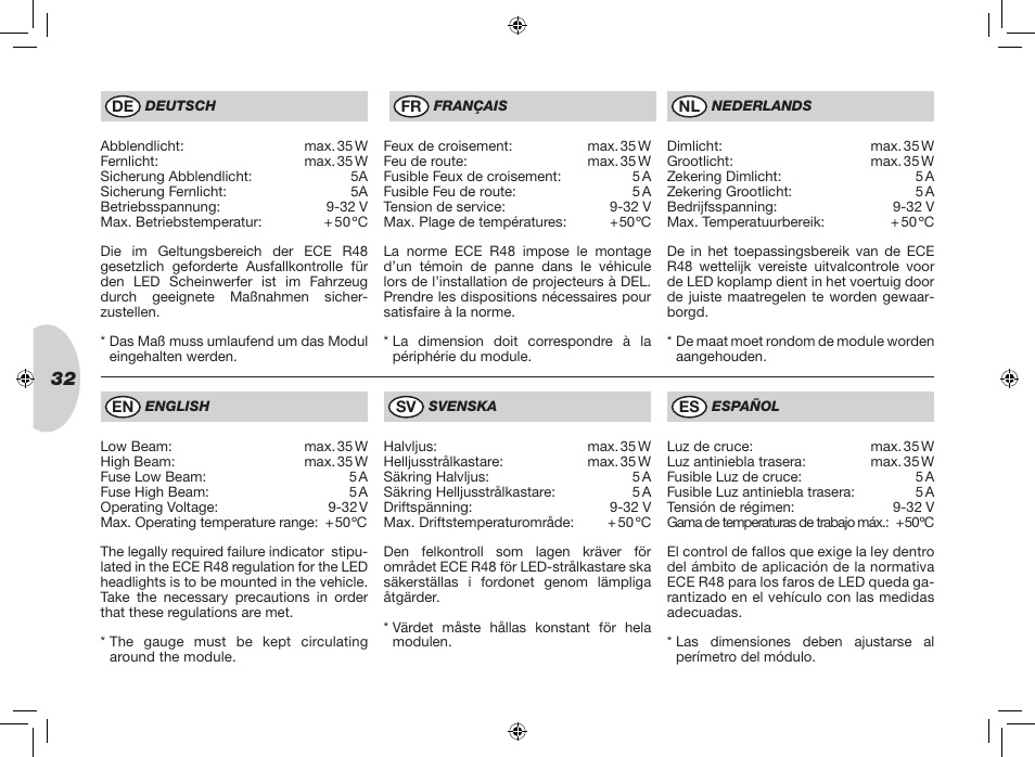 Hella 90mm Bi-LED High/Low Beam Module User Manual | Page 32 / 36