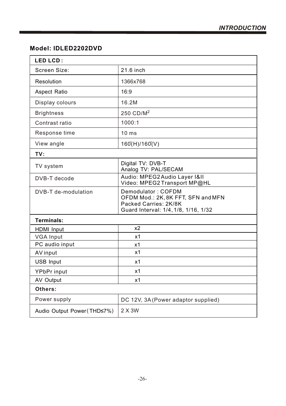 Т³гж 27 | BUSH LED LCD TV/DVD COMBO IDLED2202DVD User Manual | Page 27 / 30