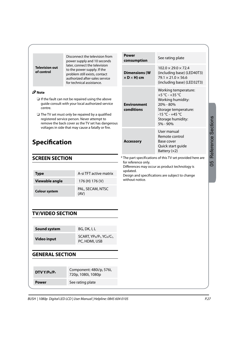 Specification | BUSH 1080P User Manual | Page 28 / 30