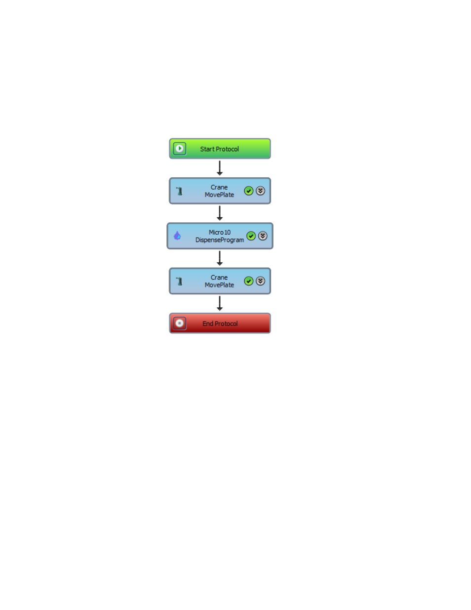 Softlinx v protocol builder - introduction | Hudson Robotics SoftLinx 5.0 User Manual | Page 3 / 50