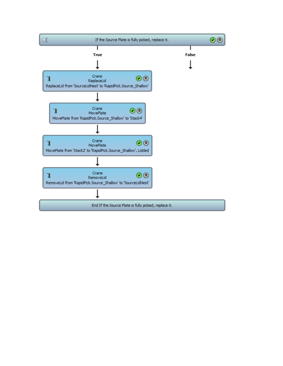 Hudson Robotics SoftLinx 5.0 User Manual | Page 41 / 50