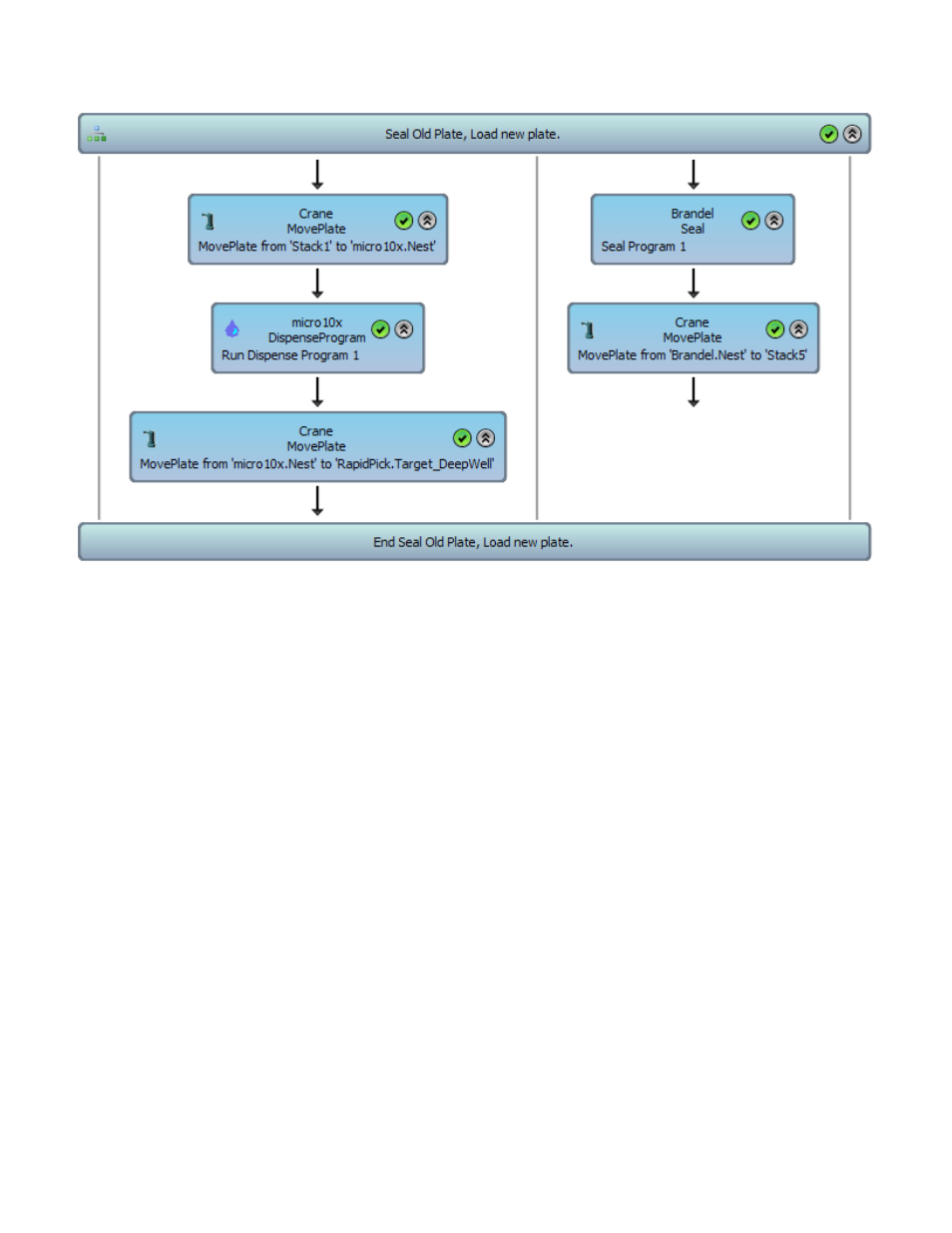 Hudson Robotics SoftLinx 5.0 User Manual | Page 43 / 50
