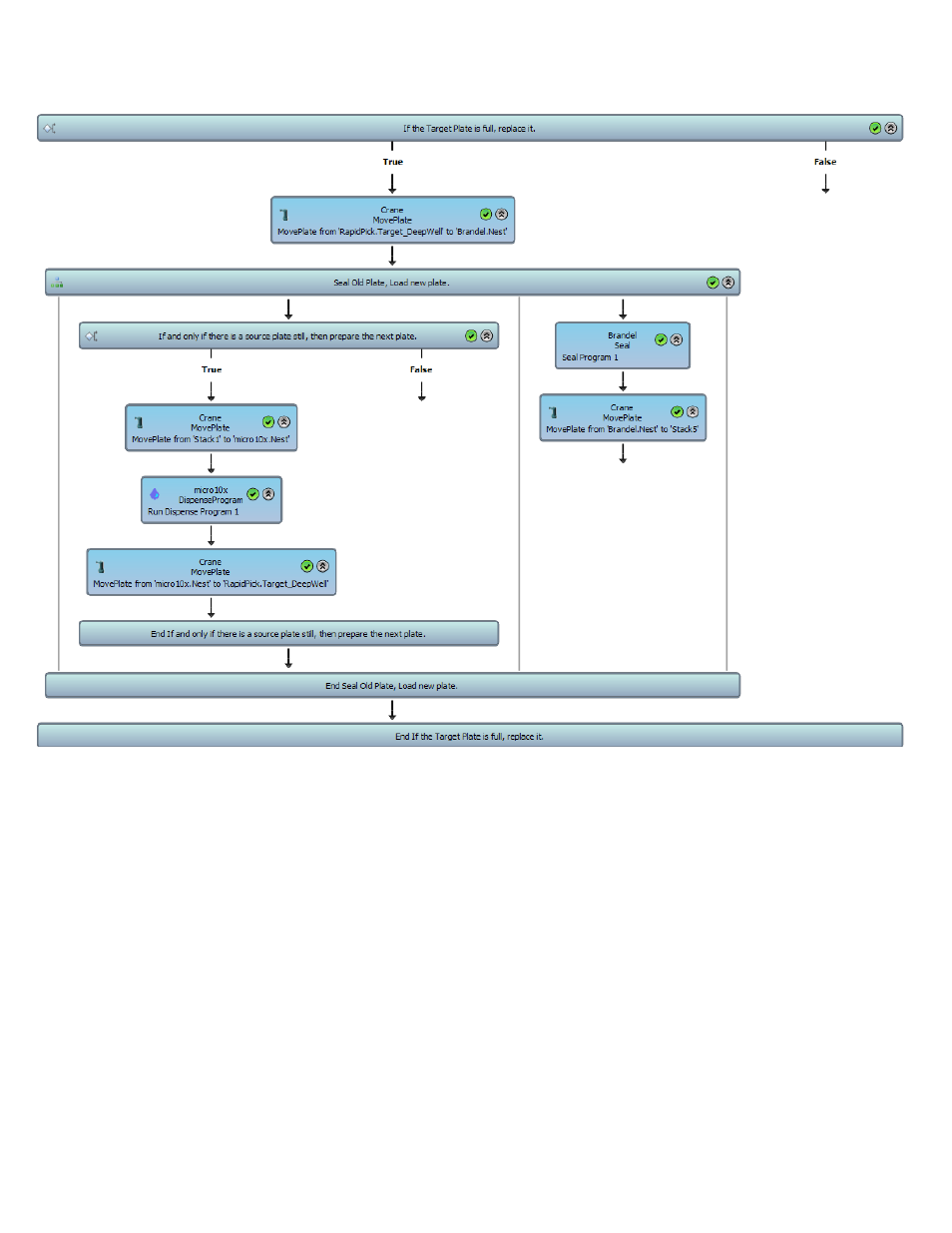 Hudson Robotics SoftLinx 5.0 User Manual | Page 45 / 50