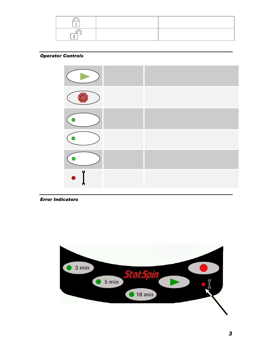 3 min 5 min 10 min | Iris Sample Processing StatSpin® Express 4 Horizontal Centrifuge User Manual | Page 7 / 18