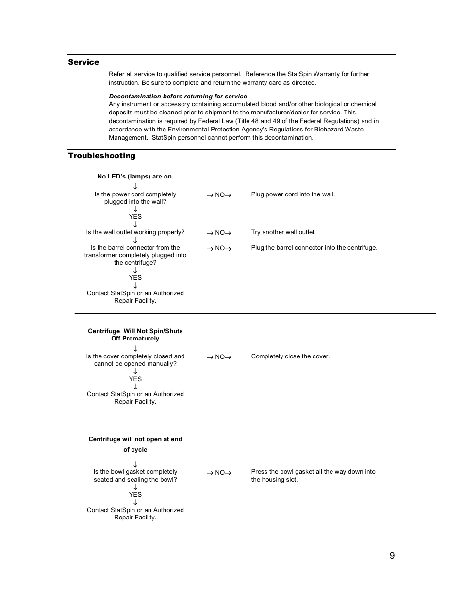 Iris Sample Processing Statspin® MP Multipurpose Centrifuge User Manual | Page 13 / 19