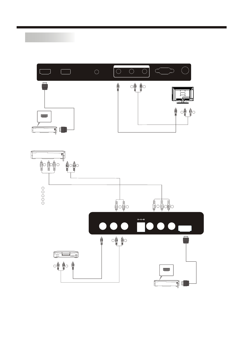 Installation | BUSH IDLED2402DVD User Manual | Page 11 / 29