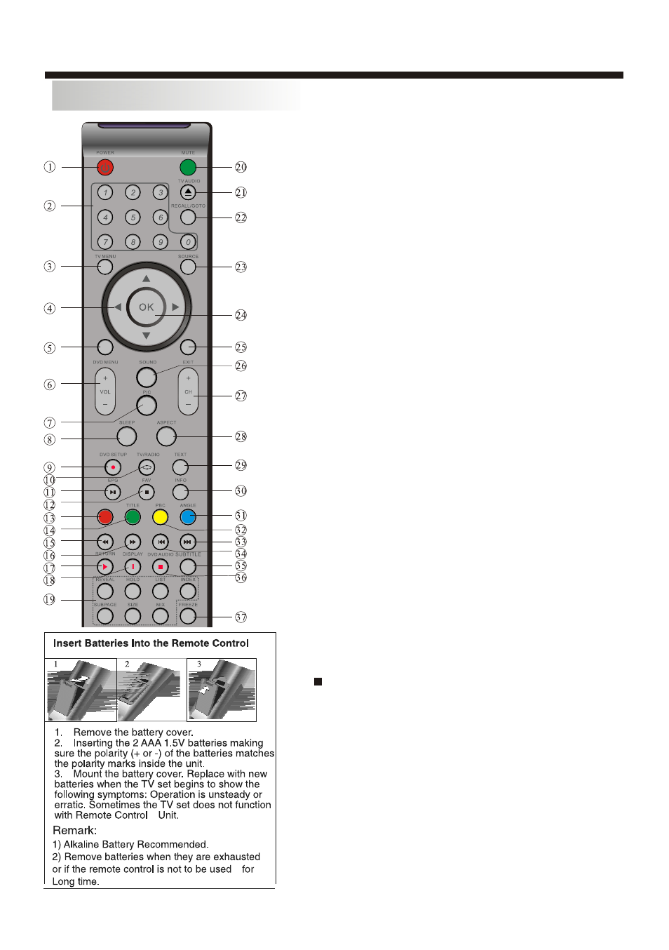 BUSH IDLED2402DVD User Manual | Page 12 / 29