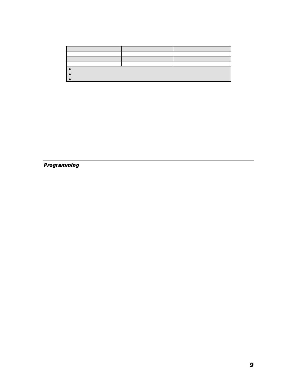 Programming | Iris Sample Processing StatSpin® CytoFuge 12 Versatile Cytocentrifuge System User Manual | Page 14 / 21