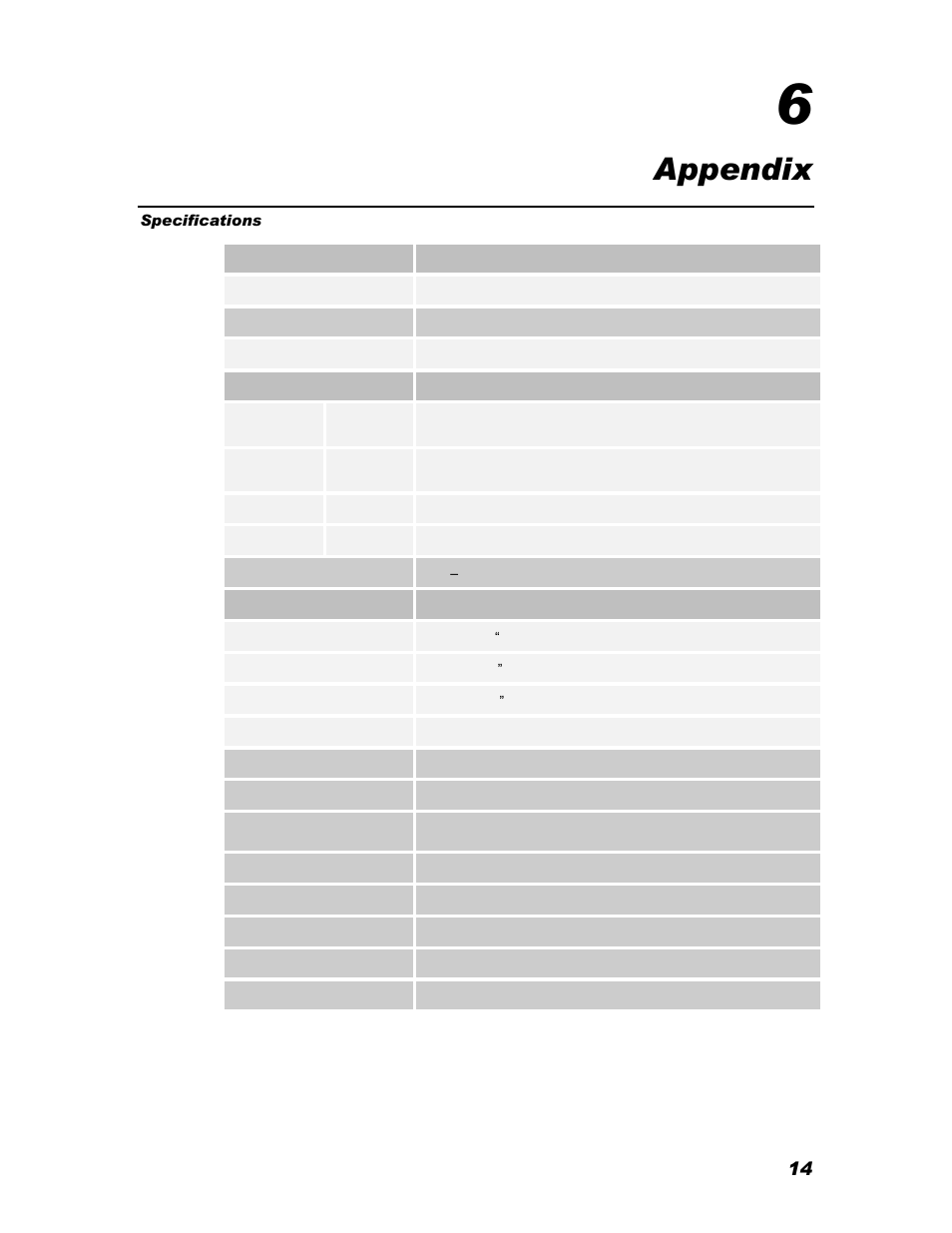 Section, Specifications, Appendix | Iris Sample Processing StatSpin® CytoFuge 12 Versatile Cytocentrifuge System User Manual | Page 19 / 21