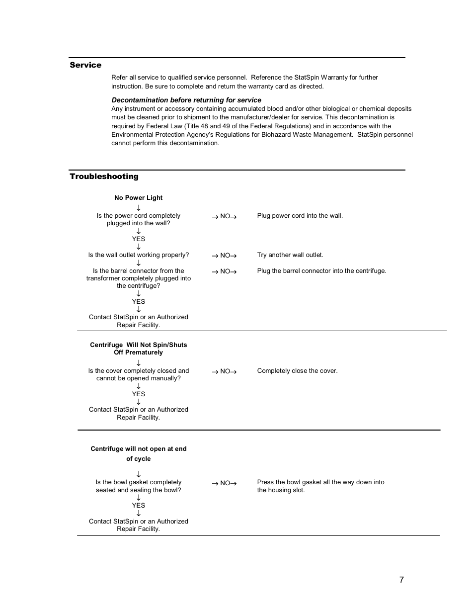 Iris Sample Processing StatSpin® CritSpin Microhematocrit System User Manual | Page 11 / 17
