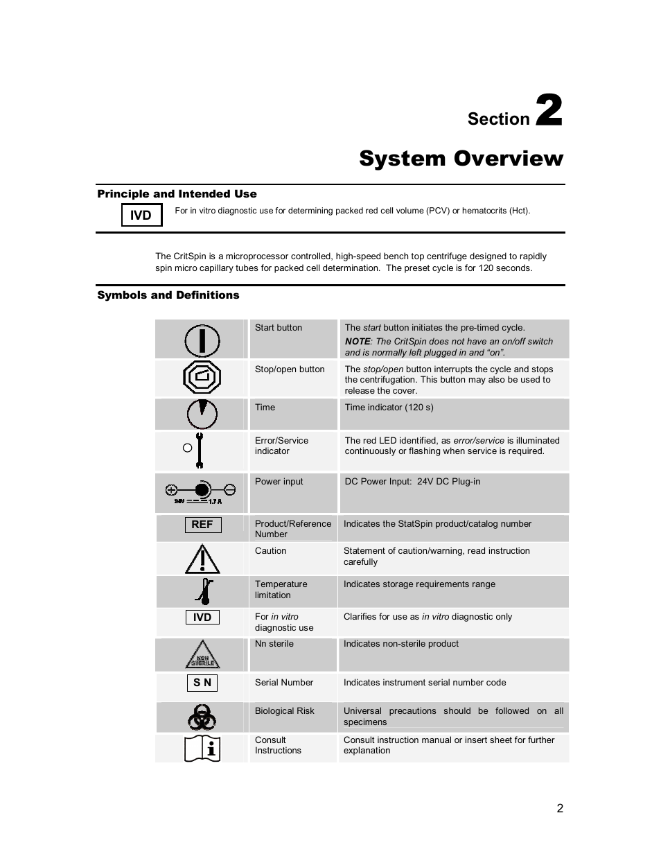 System overview | Iris Sample Processing StatSpin® CritSpin Microhematocrit System User Manual | Page 6 / 17