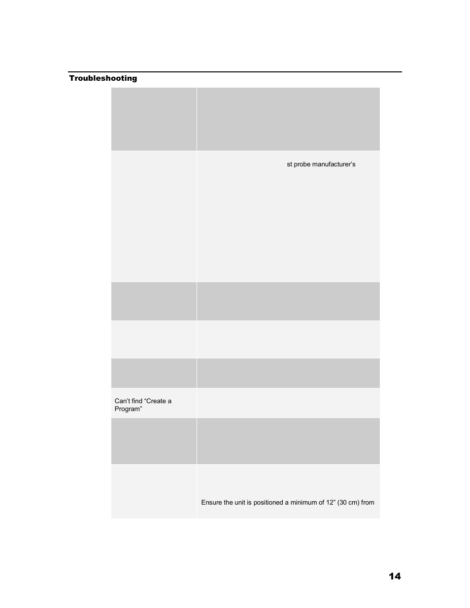 Troubleshooting | Iris Sample Processing StatSpin® ThermoBrite Denaturation and Hybridization User Manual | Page 18 / 21