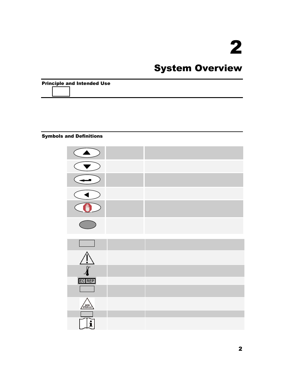Section, System overview, Principle and intended use | Symbols and definitions | Iris Sample Processing StatSpin® ThermoBrite Denaturation and Hybridization User Manual | Page 6 / 21
