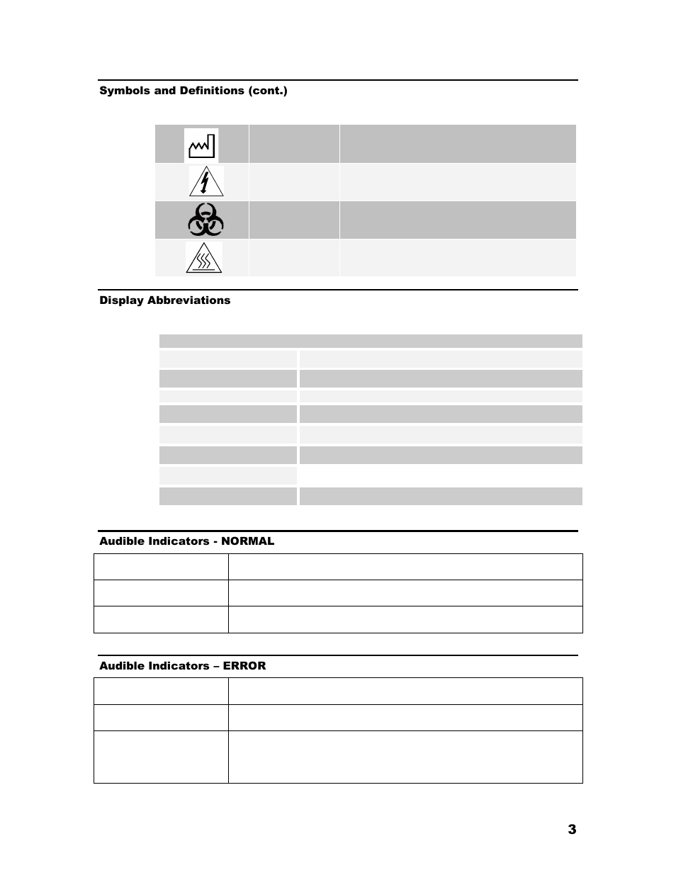 Display abbreviations, Audible indicators - normal, Audible indicators | Error | Iris Sample Processing StatSpin® ThermoBrite Denaturation and Hybridization User Manual | Page 7 / 21