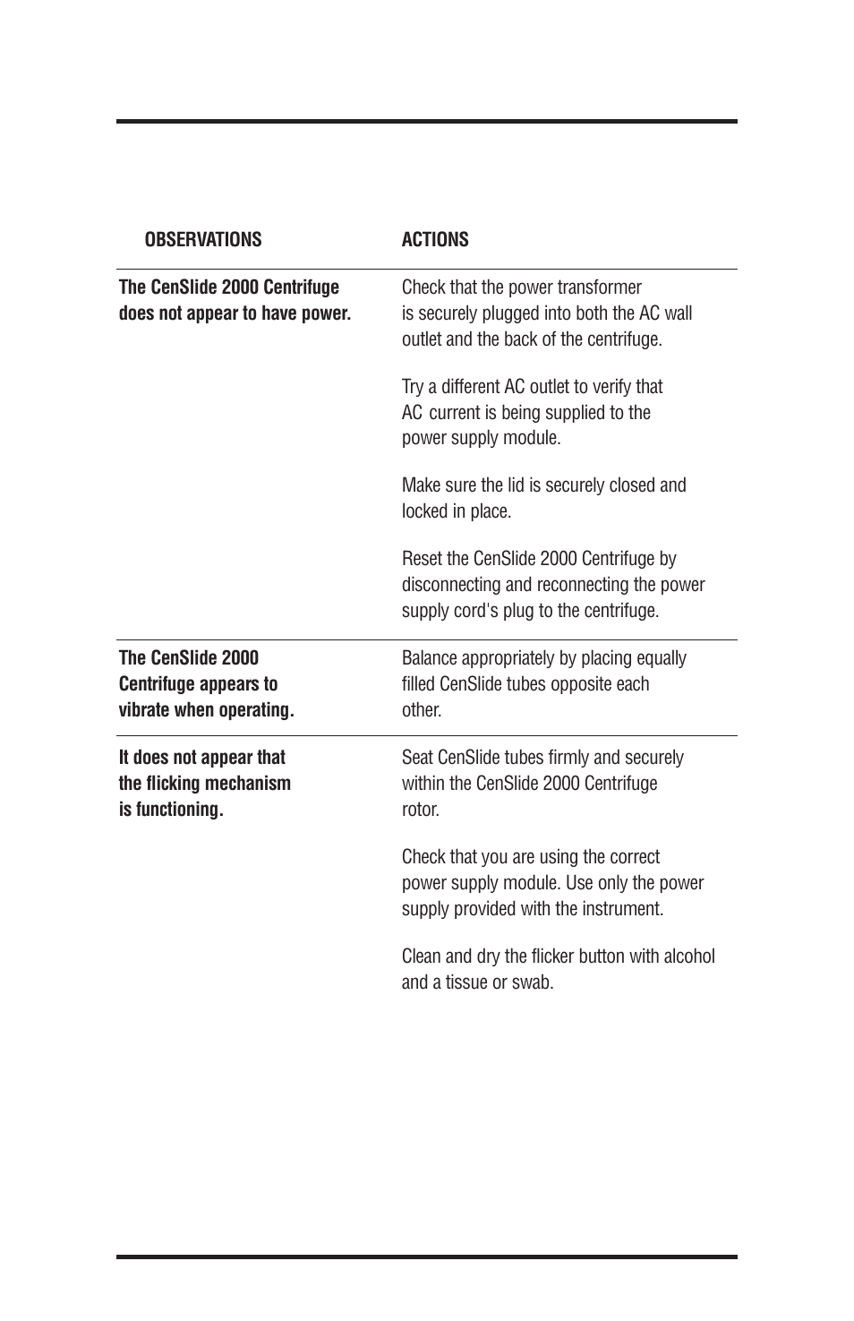 Iris Sample Processing StatSpin® CenSlide 2000 Urine Sediment Analysis System User Manual | Page 25 / 29