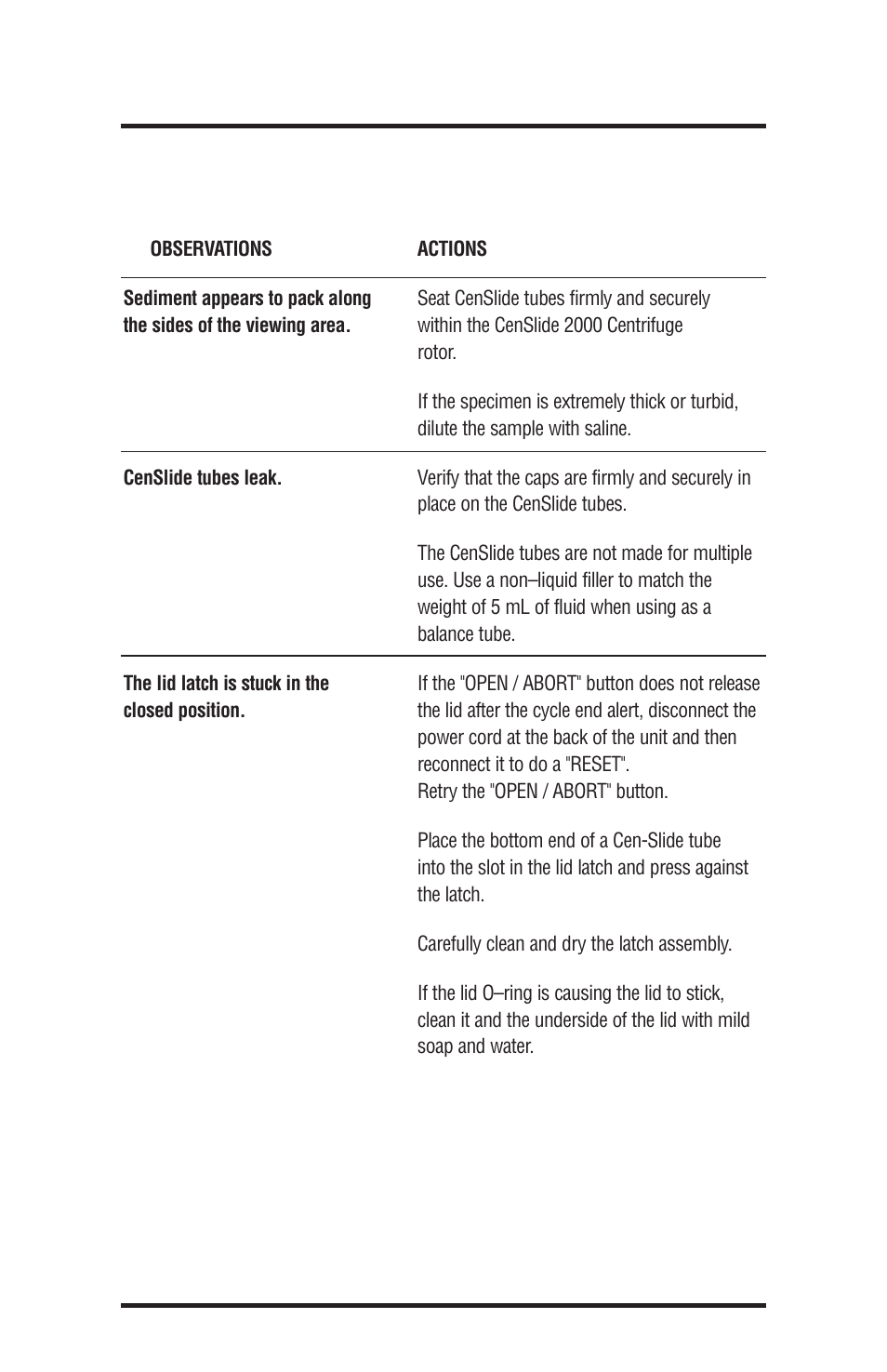 Iris Sample Processing StatSpin® CenSlide 2000 Urine Sediment Analysis System User Manual | Page 26 / 29